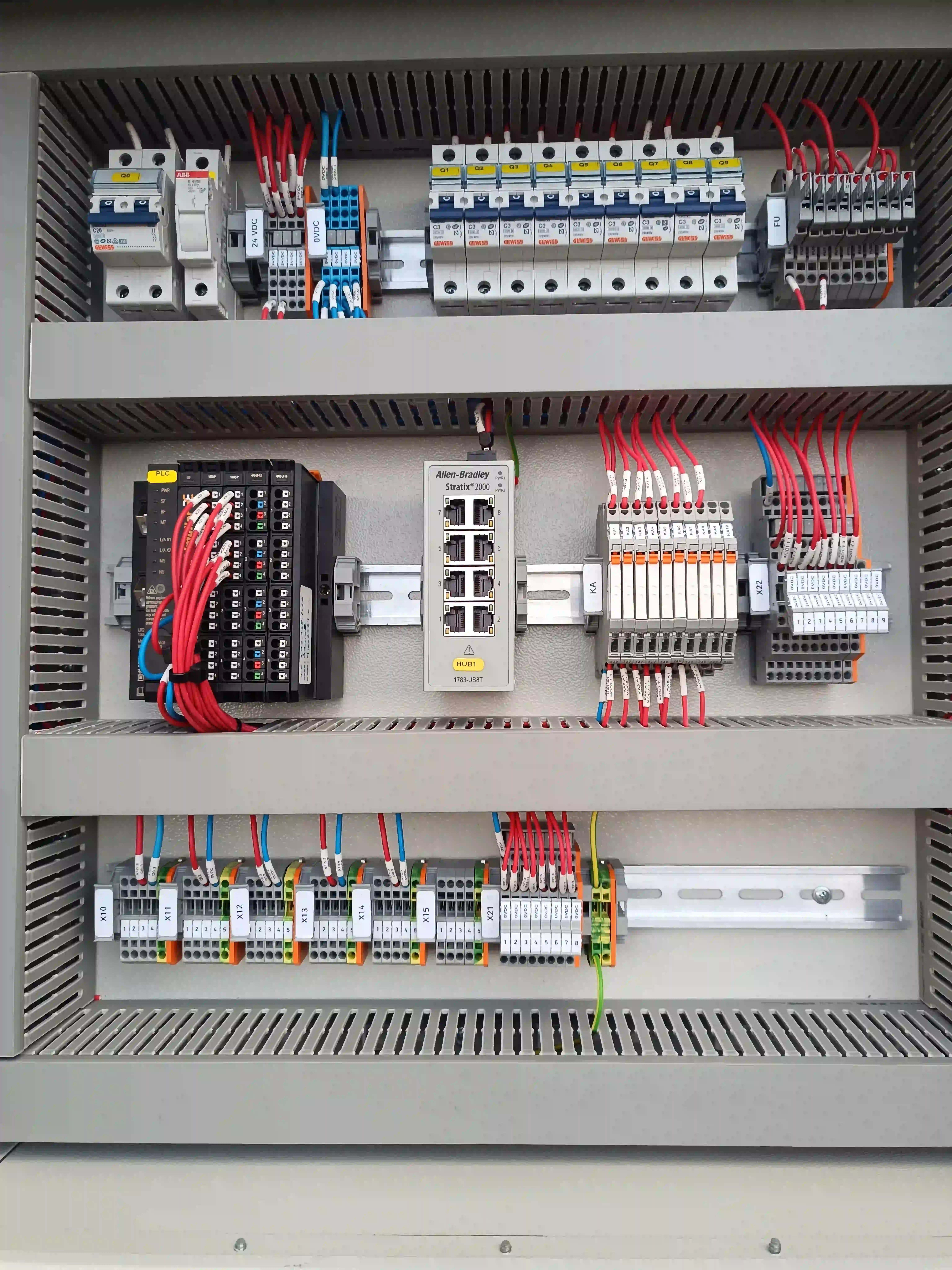3. Automatización y Control